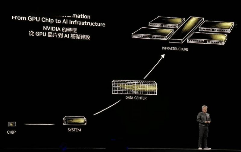 XM外汇平台MT4教程用算法“重启”一场千年接力