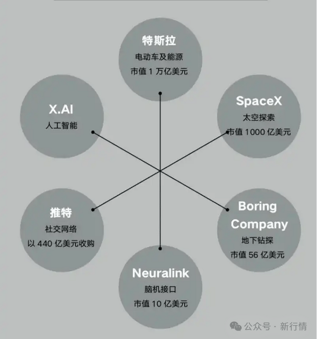 外汇平台xm正规吗2025年十大新兴技术 有啥看点？